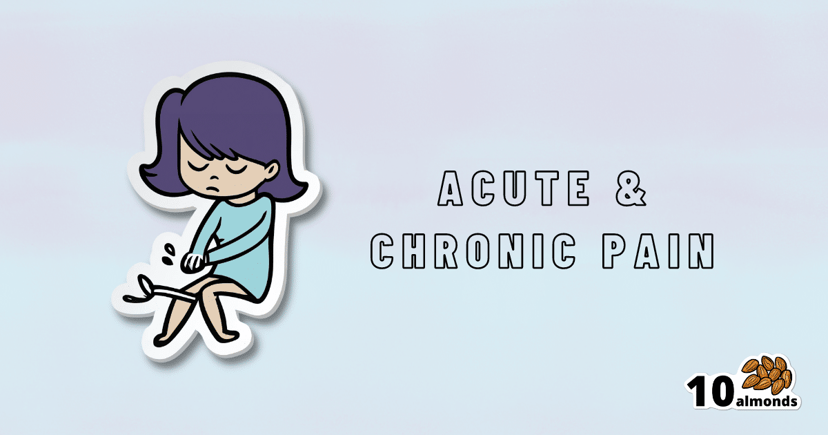 A sticker for pain management, featuring the words acute and chronic pain.