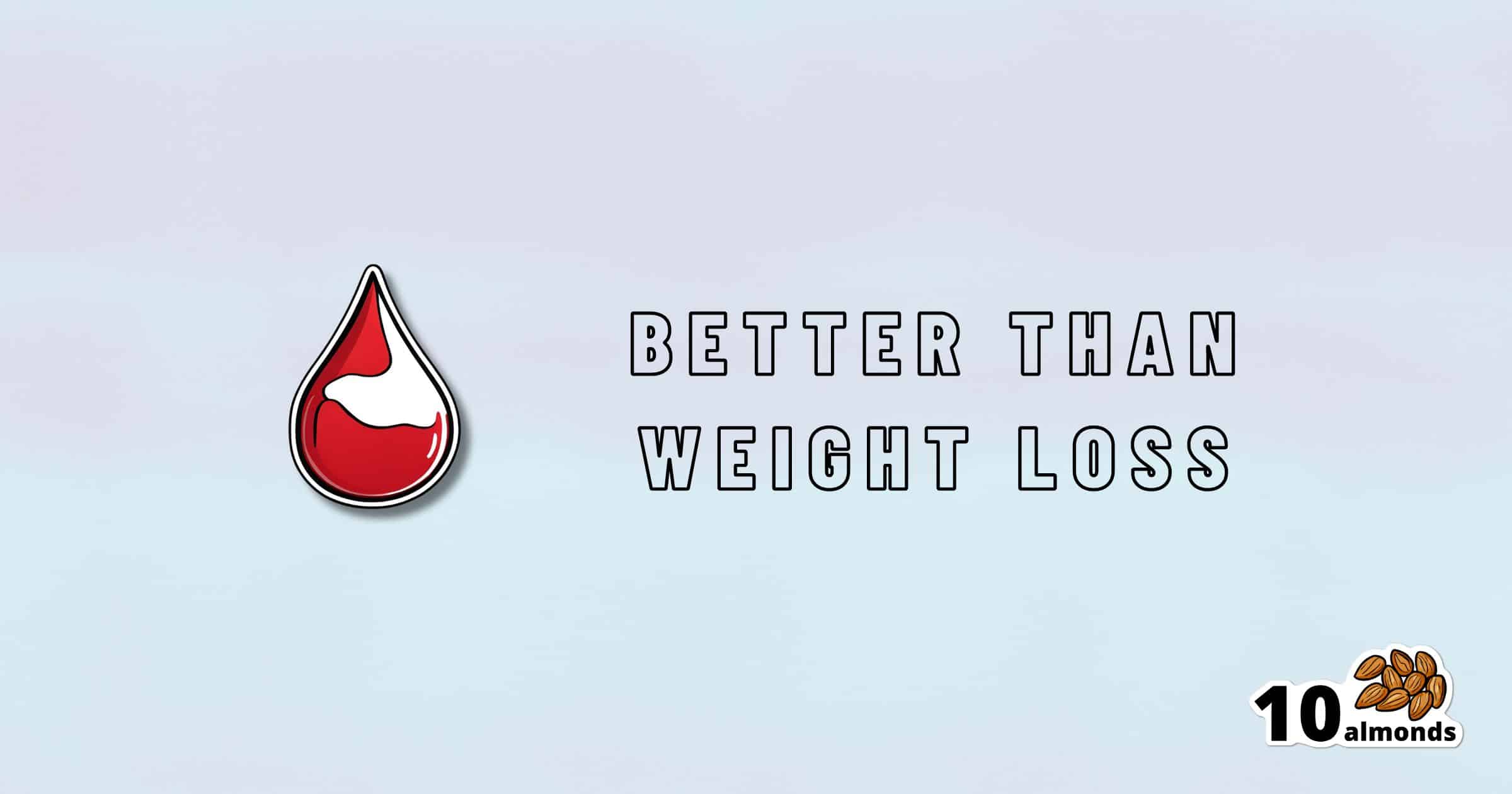A graphic with a blood drop icon and the text "Better Than Weight Loss." In the bottom right corner, there is an illustration of 10 almonds accompanied by the text "10 almonds." The background features a pale gradient from light blue to white, subtly suggesting alternative weight loss methods.