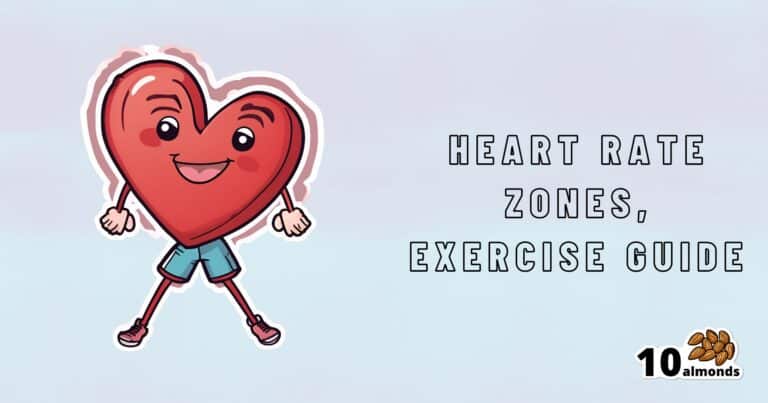 A cartoon heart with arms and legs is smiling and jogging against a light blue background. The text beside it reads "Incorporate Heart Rate Zones into Your Exercise Routine" in bold letters. In the bottom right corner, there is a logo of 10 almonds.